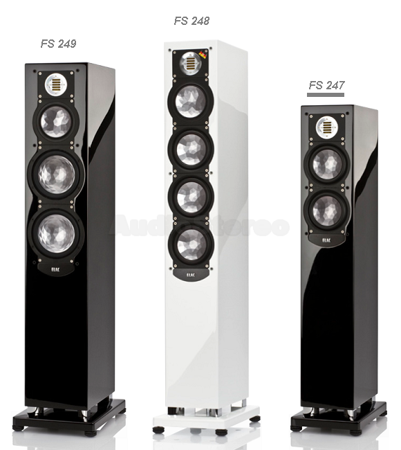 ELAC FS 249 - FS 248 - FS 247 black hg group view